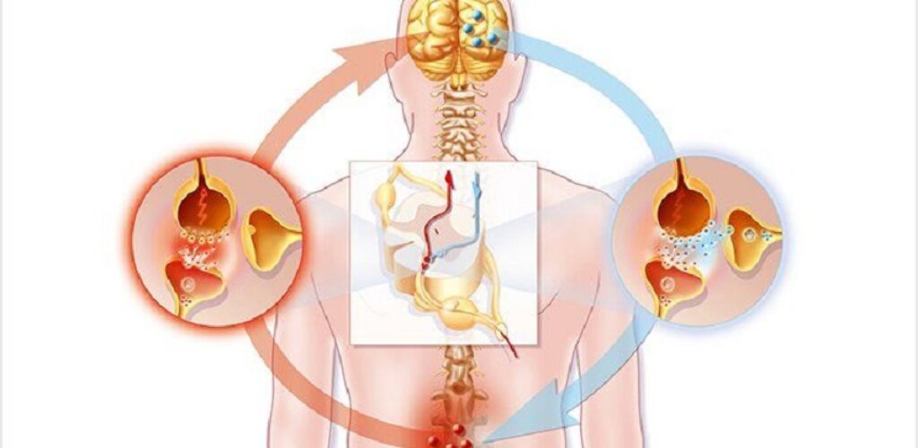 Neuropathic pain: types, causes, treatment